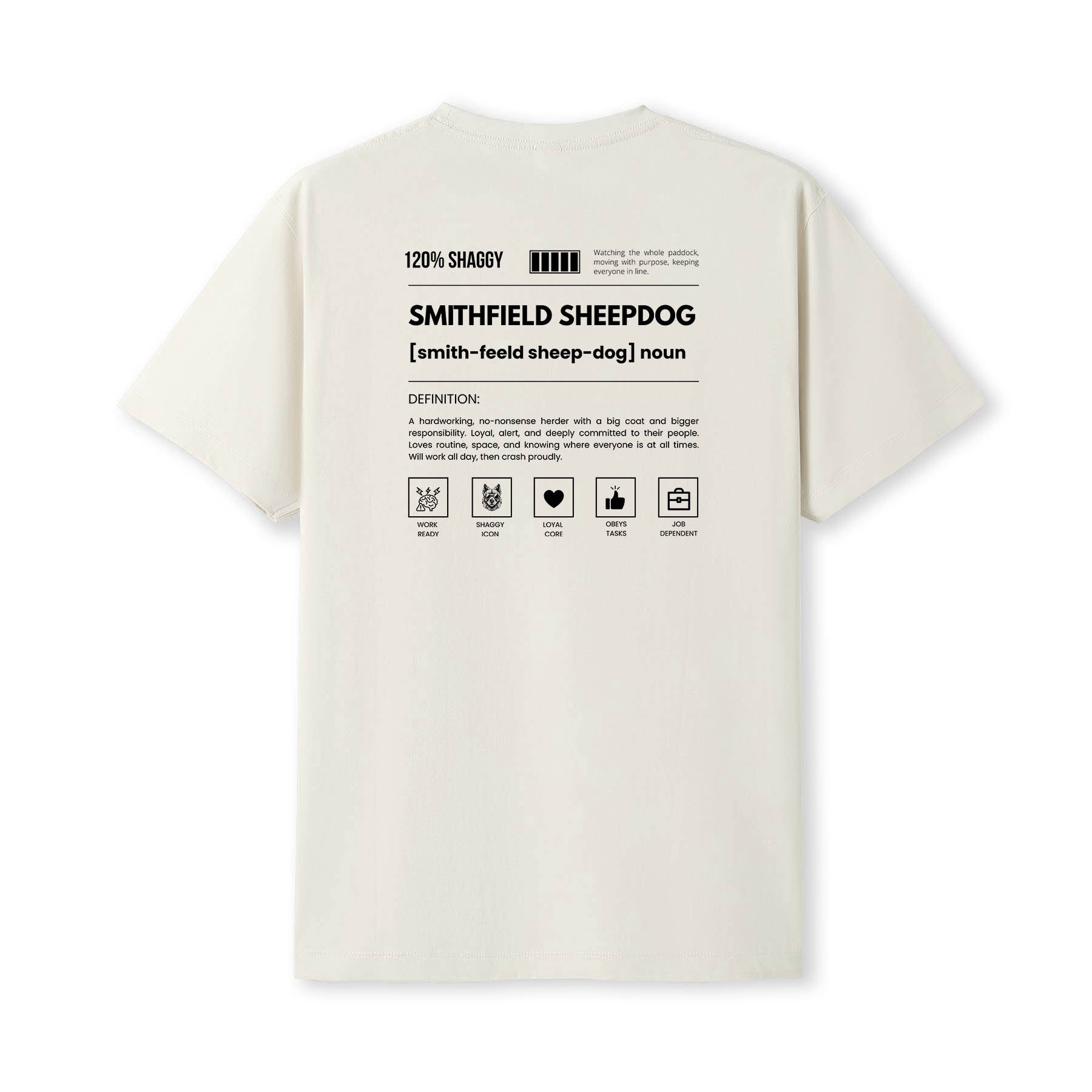 Smithfield Sheepdog Dog Attitude Tshirt Funny Breed Definition Tee